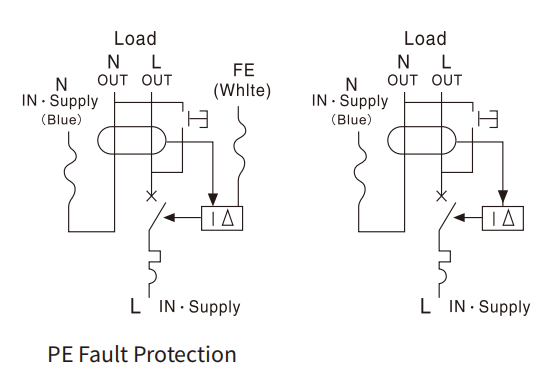 etek rcbo ekl2-40 принципиальная схема